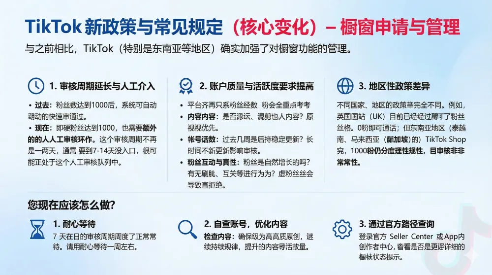 最新 TikTok 橱窗号申请标准来了：审核变严了，你准备好了吗？