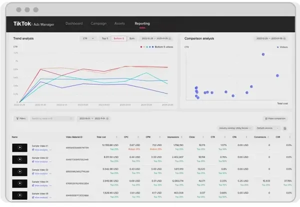 🏡 住宅IP怎么选？如何配置才安全？（重点来了）