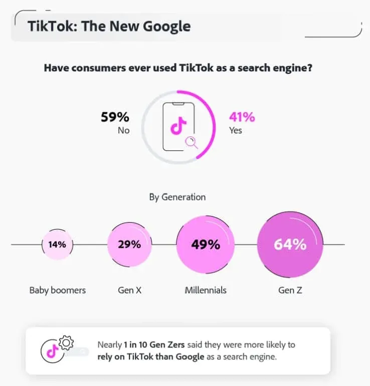 案例映射：为什么在南非，“中断一次”会更贵？